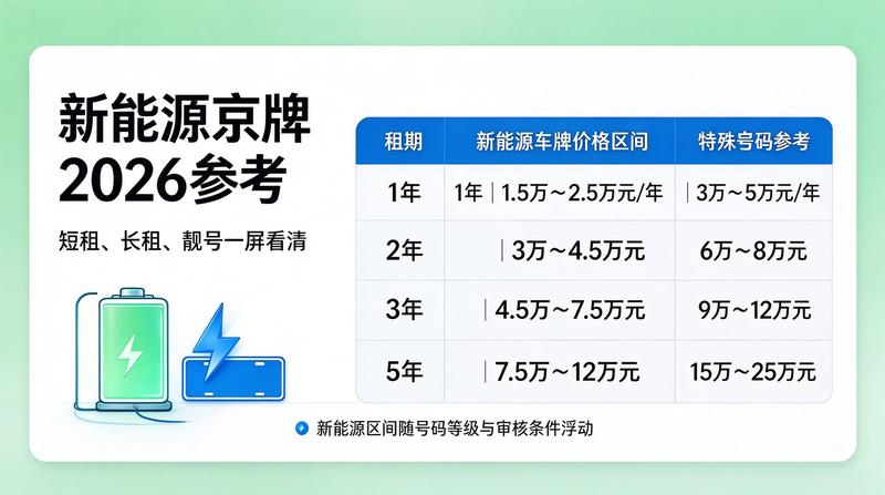 团队洽谈场景